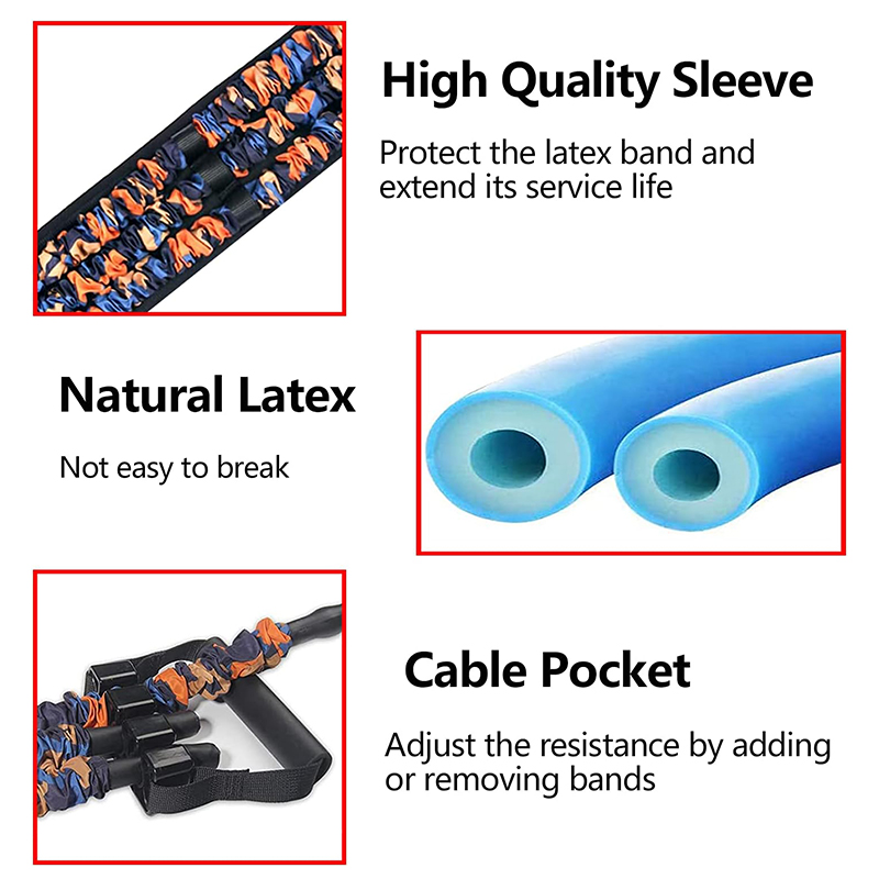 Adjustable Bench Press Bands S - đánh giá và giá Sports Equipment Website