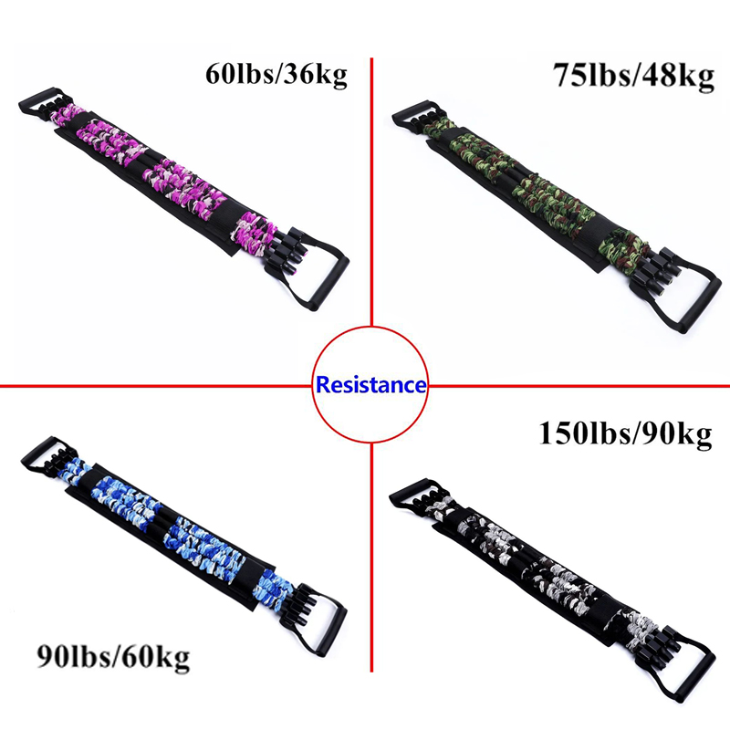 Adjustable Bench Press Bands S - đánh giá và giá Sports Equipment Website