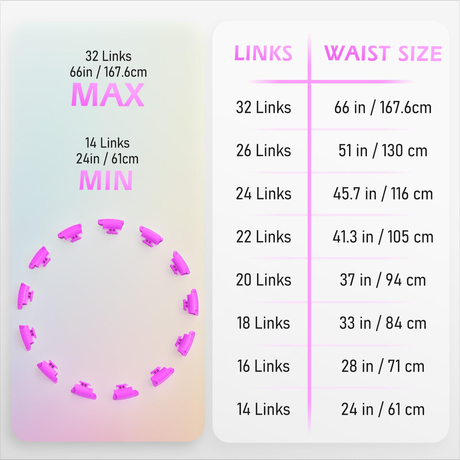 Smart Weighted Exercise Hoop 3 - đánh giá và giá Sports Equipment Website