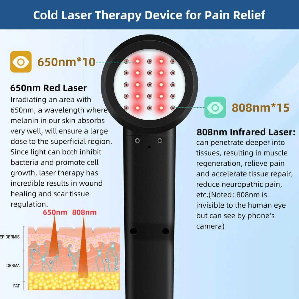 Cold Laser Therapy Equipment 5 - đánh giá và giá Sports Equipment Repair
