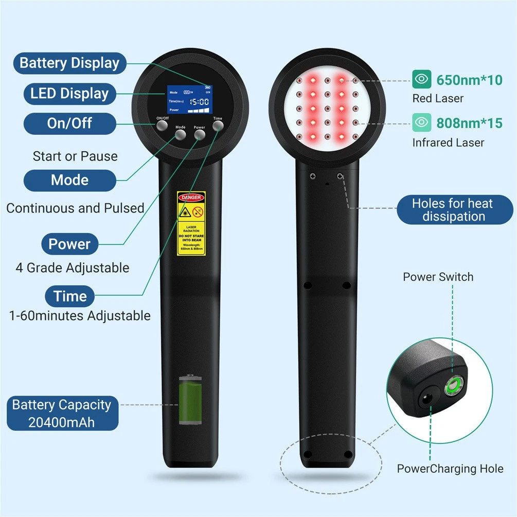 Cold Laser Therapy Equipment 5 - đánh giá và giá Sports Equipment Repair