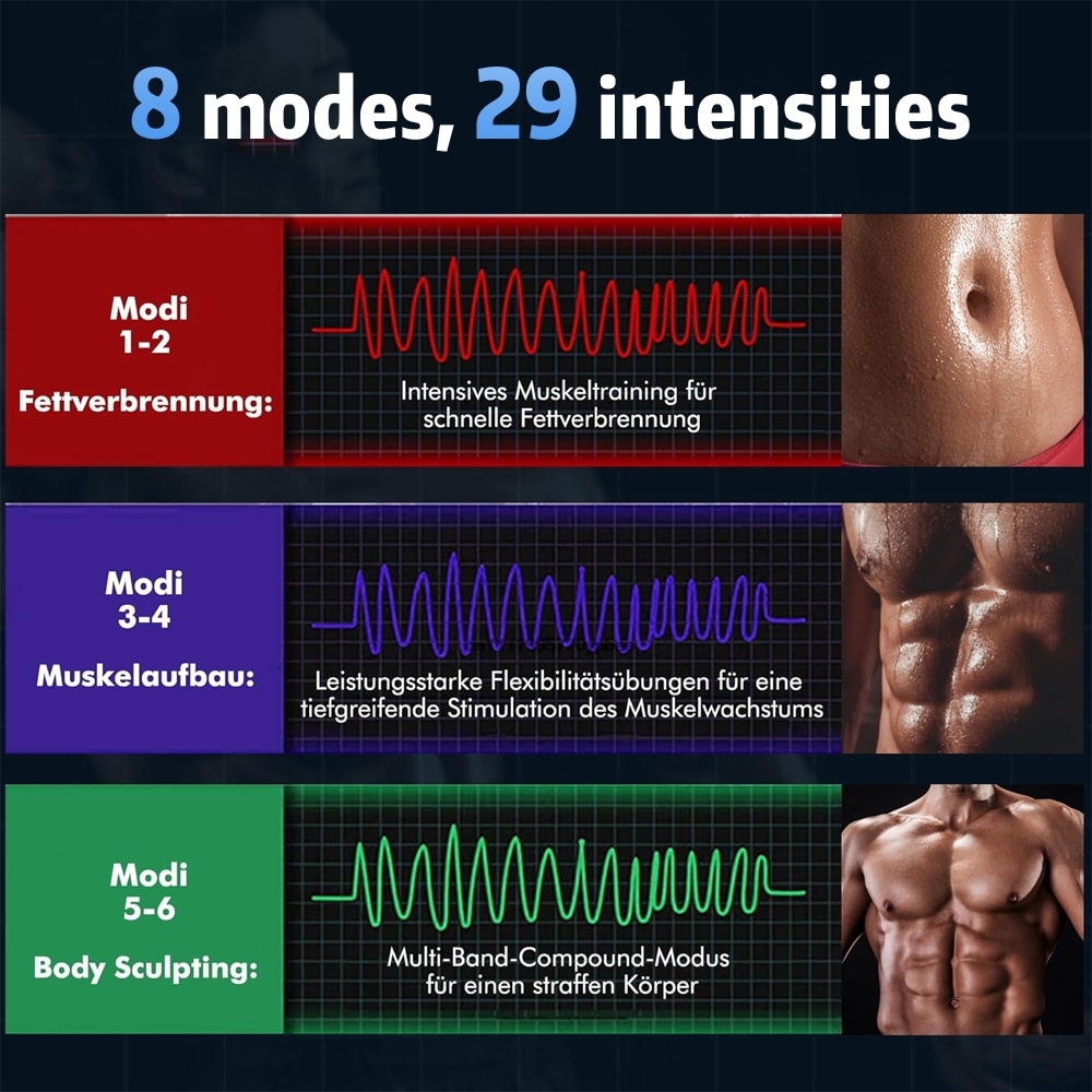 Portable EMS Abdominal Trainer - đánh giá và giá Sports Equipment Website