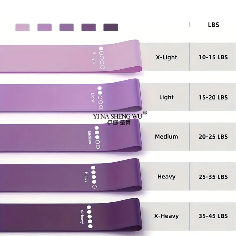 7Pcs Pilates Equipment For Hom - đánh giá và giá Sports Equipment Pictures