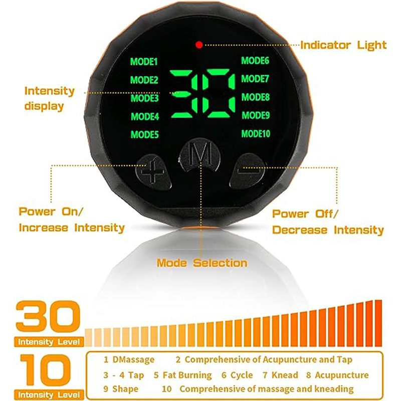 Abs Trainer Muscle Toner Smart - đánh giá và giá Sports Equipment Website
